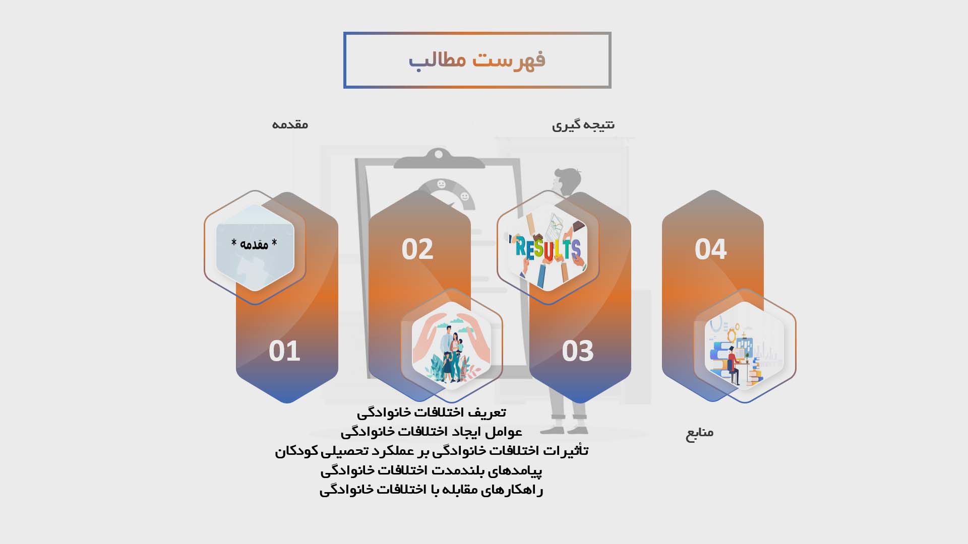 پاورپوینت تأثیر اختلافات خانوادگی بر عملکرد تحصیلی نوجوانان